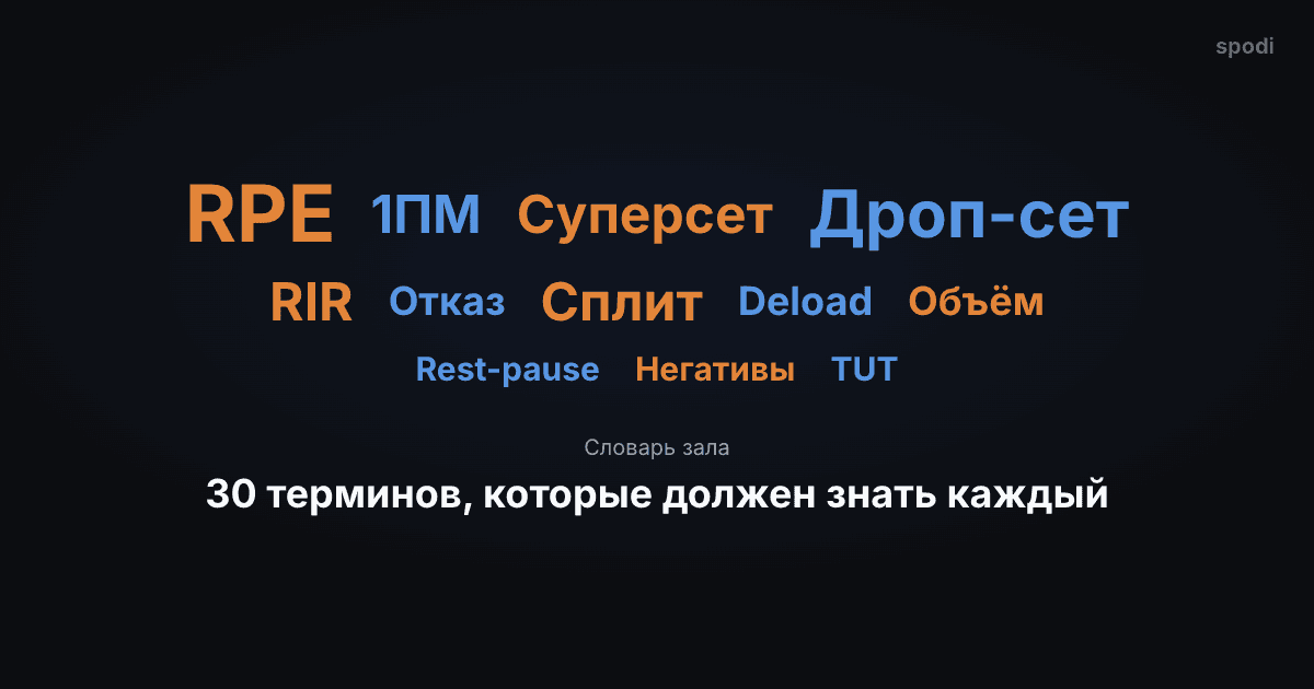 Словарь зала: 30 терминов, которые должен знать каждый