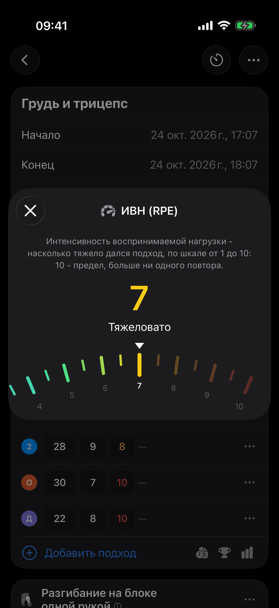 Окошко оценки подхода по шкале ИВН